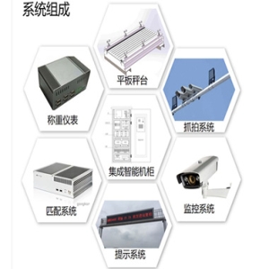 不停车动态治超 平板式动态汽车衡 非现场执法检测 平板秤