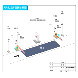 智能防作弊-无人值守称重的安全守护者