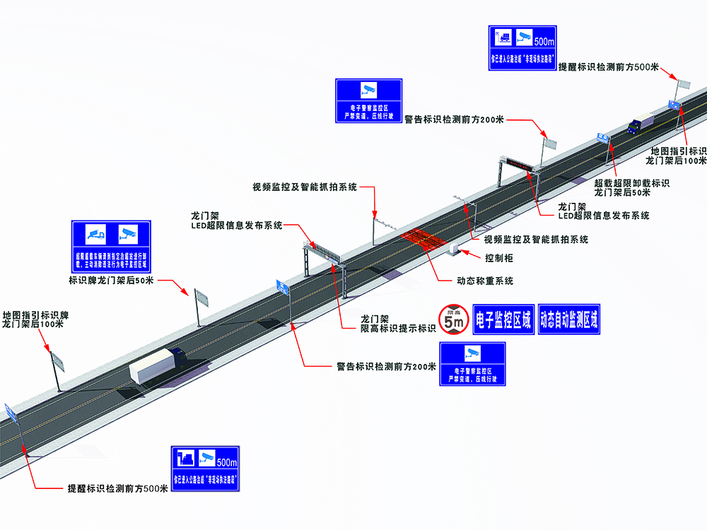 双向两车道.jpg