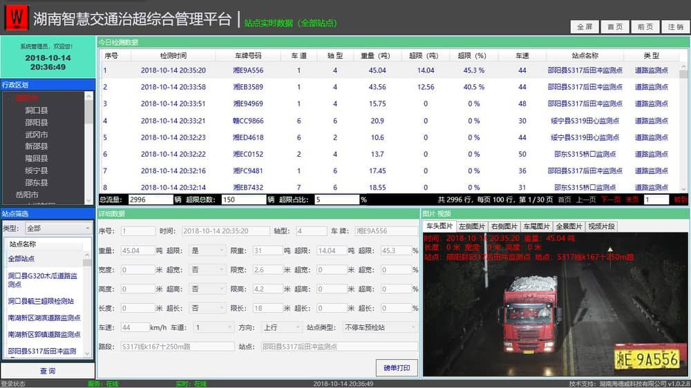 站点实时监管数据.jpg
