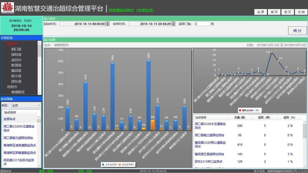 治超平台管理软件.jpg