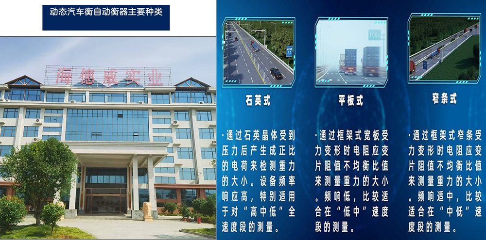 不停车动态称重检测系统.jpg